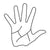 Five IT
